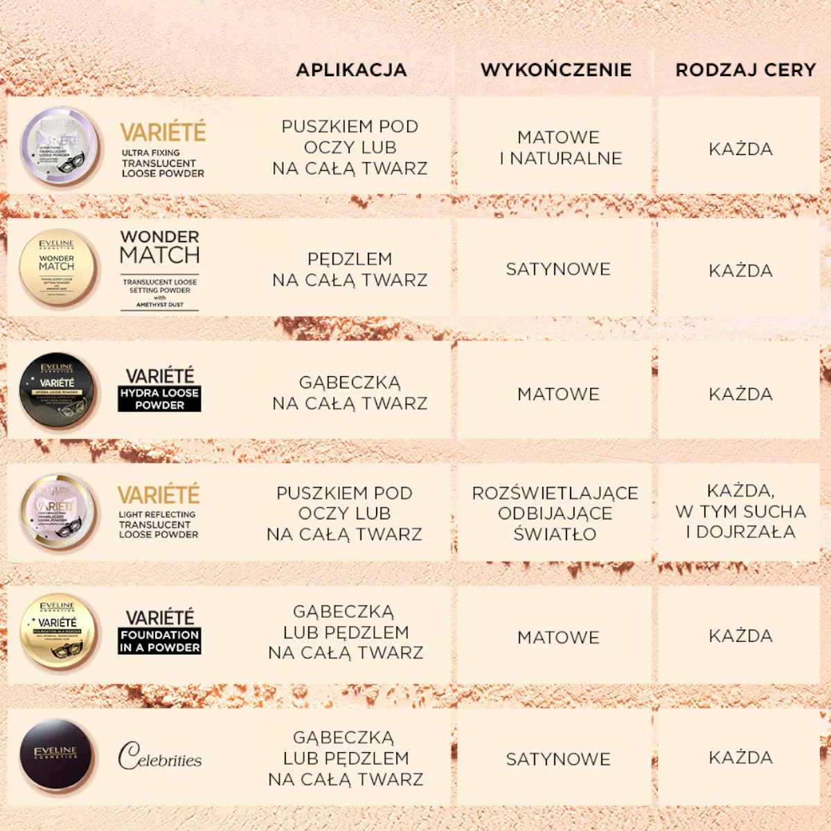 Eveline Wonder Match Translucent Loose Powder with Amethyst Dust - Image 4